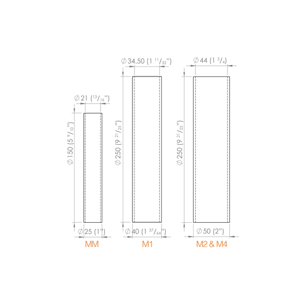 Modux Mounting Canisters — in situ