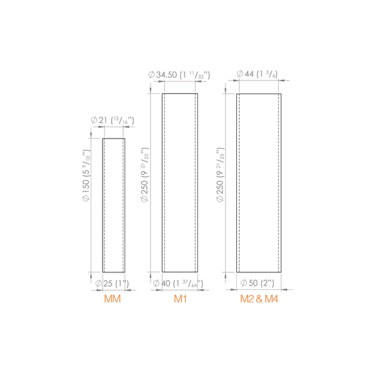 Modux Mounting Canisters