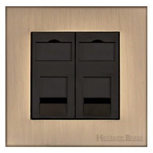 2 Gang CAT6 / Winchester