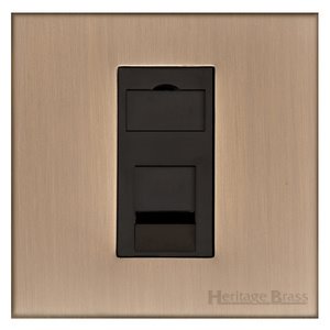 1 Gang RJ45 / Winchester